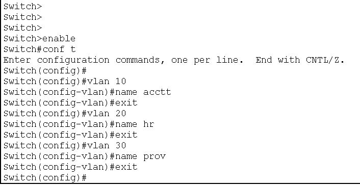 Configuration of VLAN in Managed Switch-2