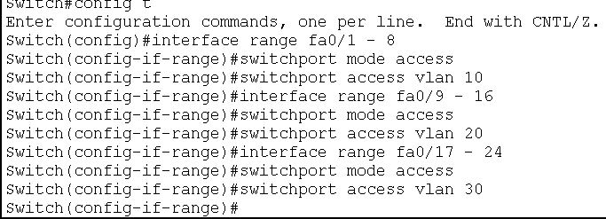 Configuration of VLAN in Managed Switch-3