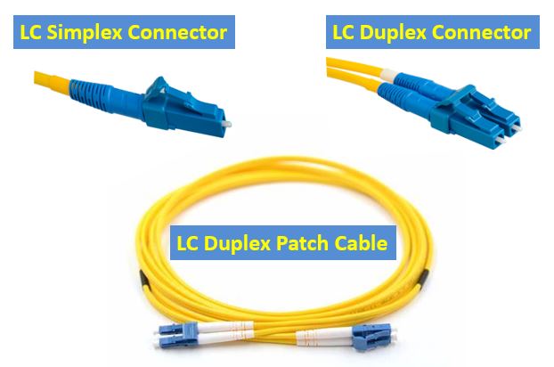 lc connector and lc to lc patch cable 