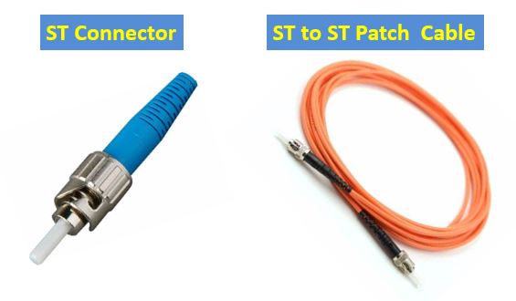 sc connector and patch cable 