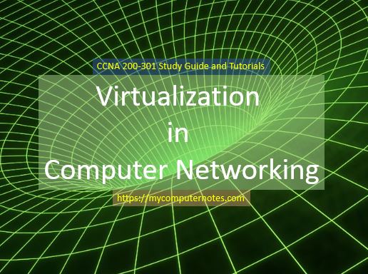 virtualization in computer networking