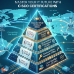 about cisco certification