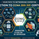 introduction to ccna tutorials